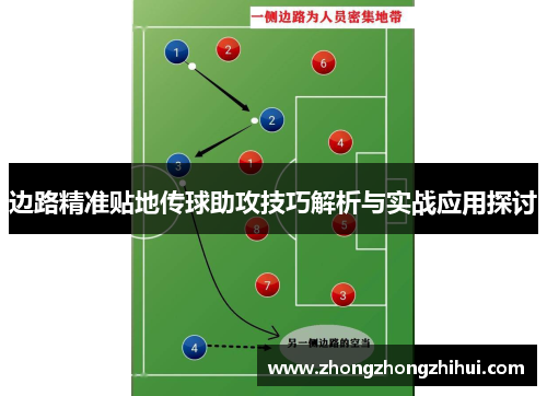 边路精准贴地传球助攻技巧解析与实战应用探讨