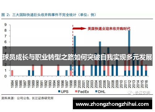 球员成长与职业转型之路如何突破自我实现多元发展